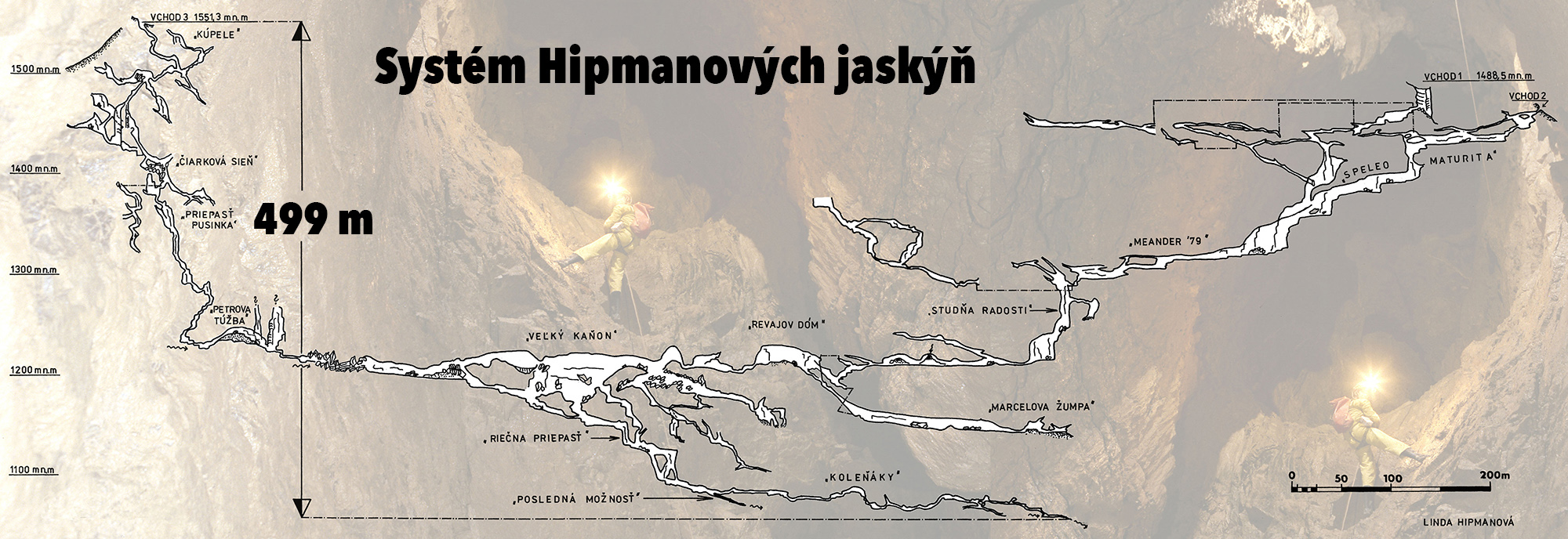 Systém Hipmanových jaskýň (L. Hipmanová)