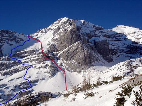 Hochtor