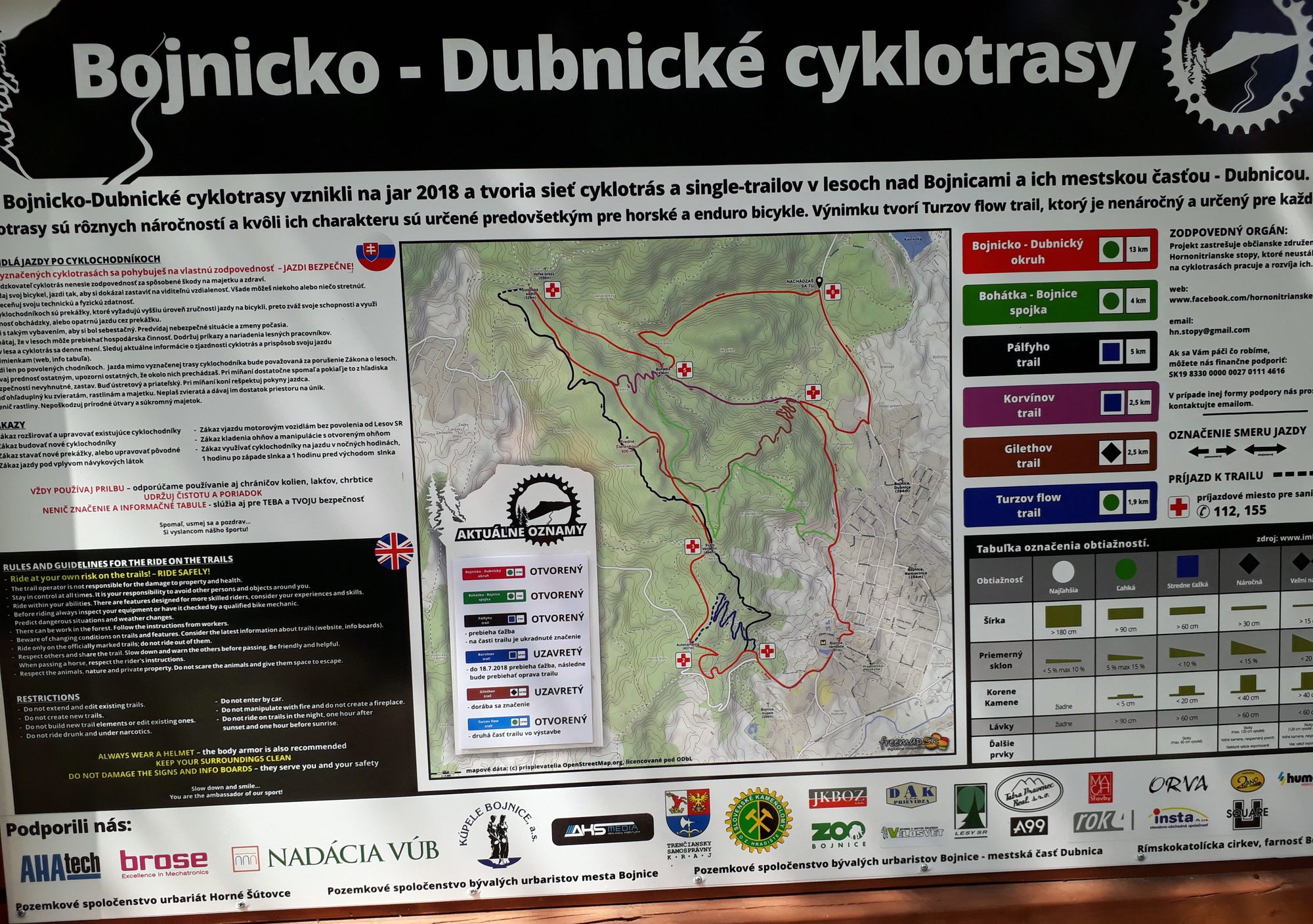 02 Infotabuľa