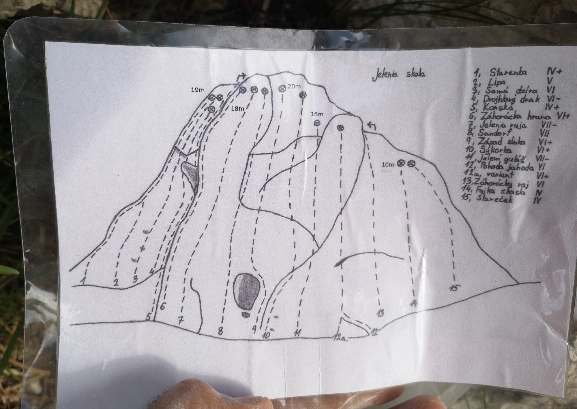 Jelenia skala - topo z vrcholovej knihy