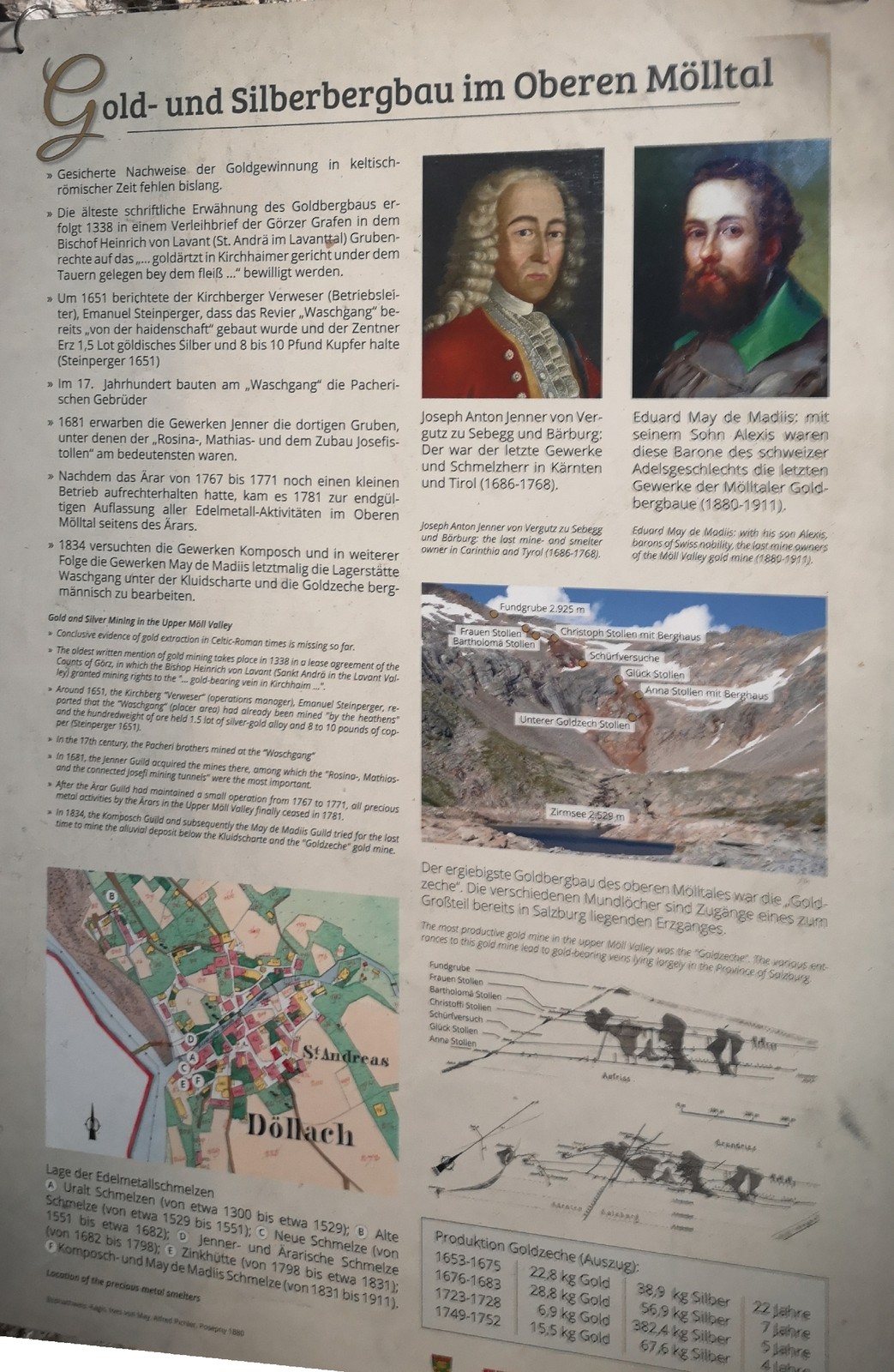 Zirmsee 28