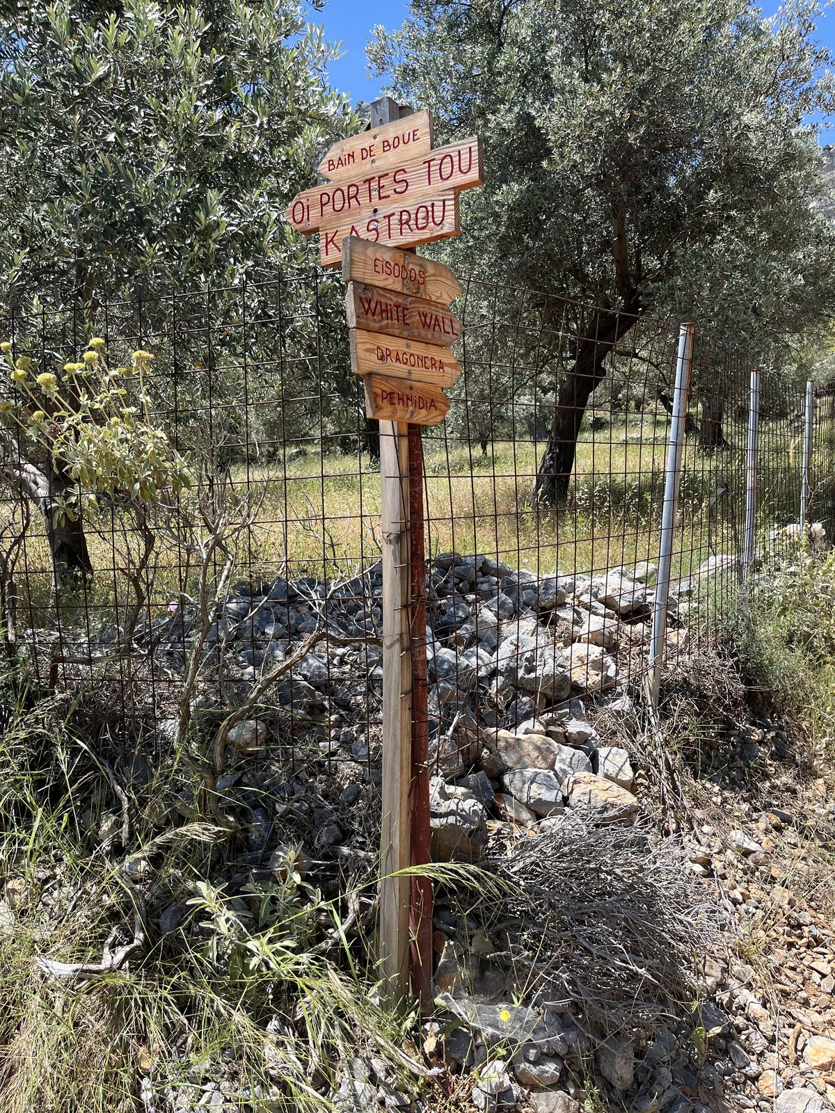 Smerovníky na parkovisku oblasti Mpougazi Kam sa dnes vyberieme