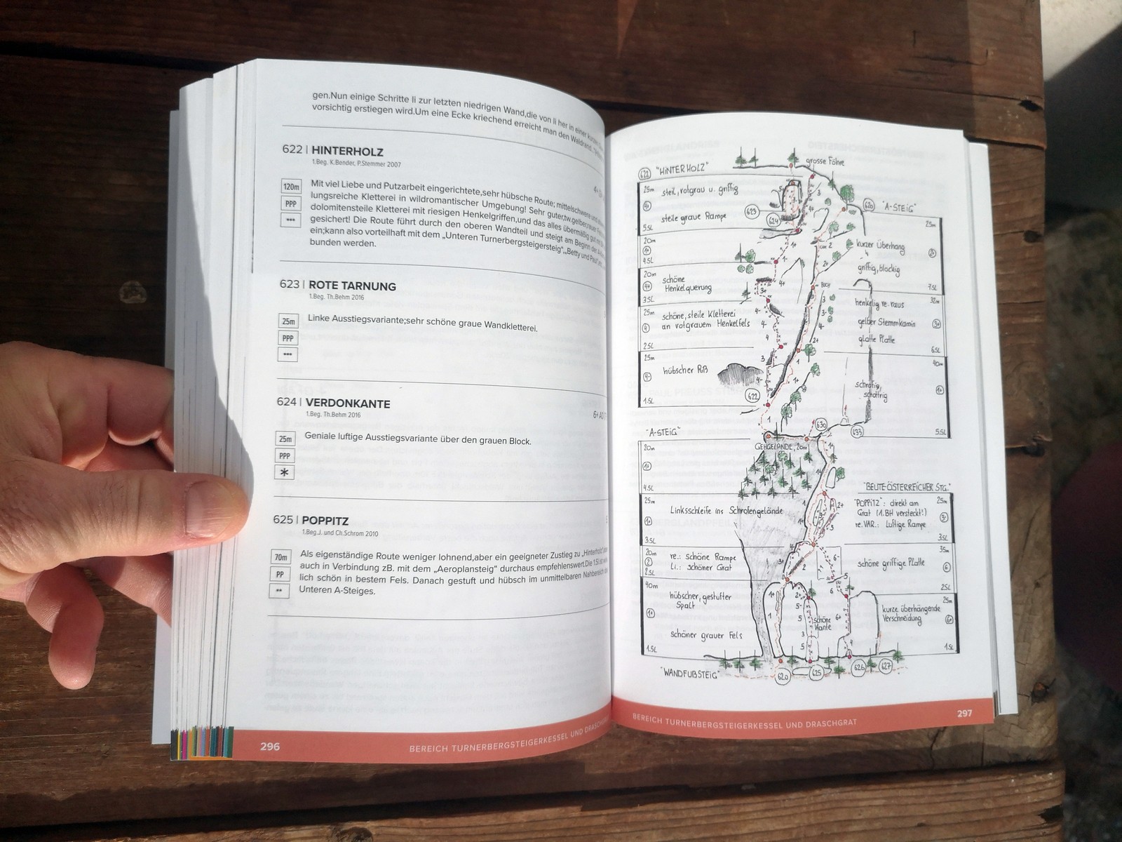 Lezecky sprievodca Hohe Wand (06)