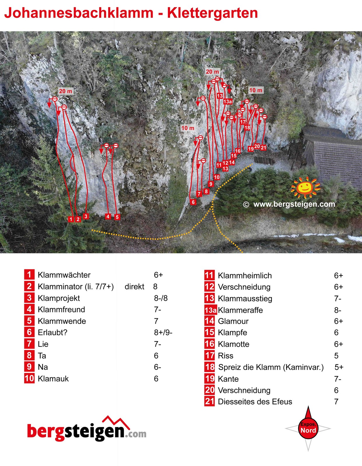 Johannesbachklamm TOPO via bergsteigen com