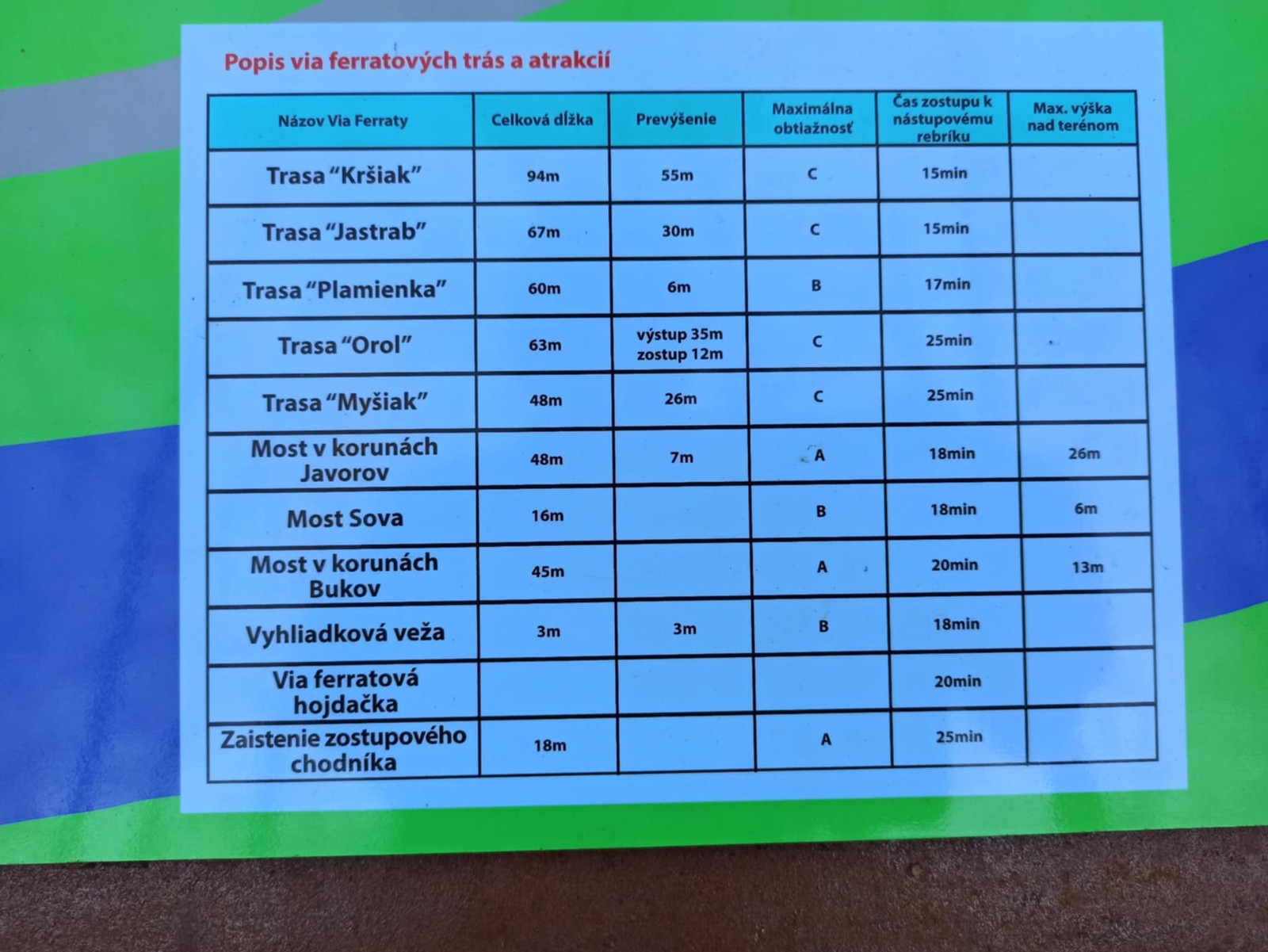 Sokolie skaly (5)